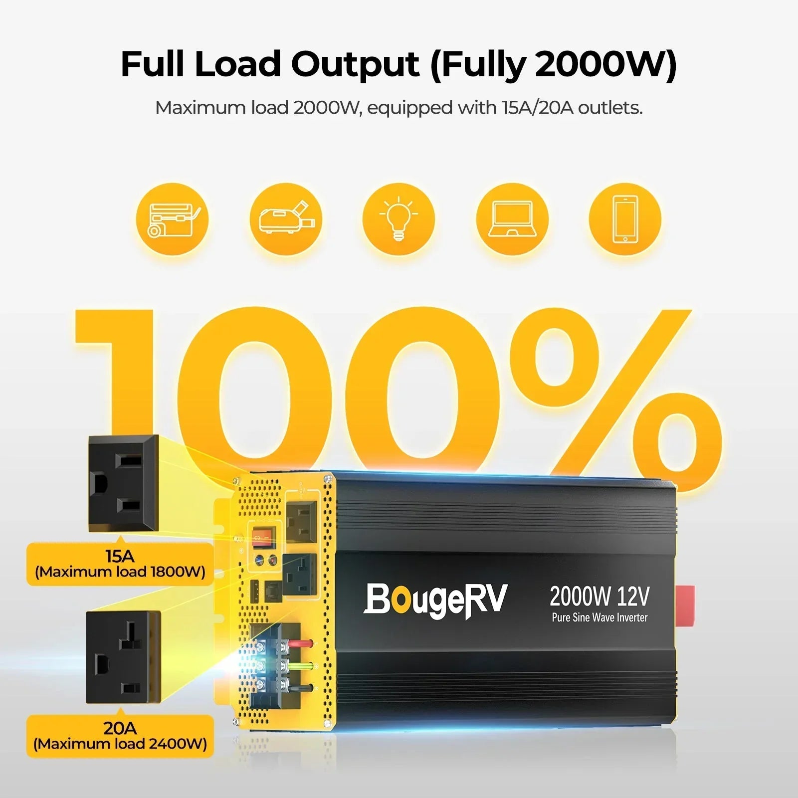 BougeRV 12V 400 Watt Arch Pro Solar System Kit - OVERLANDERS Outfitter