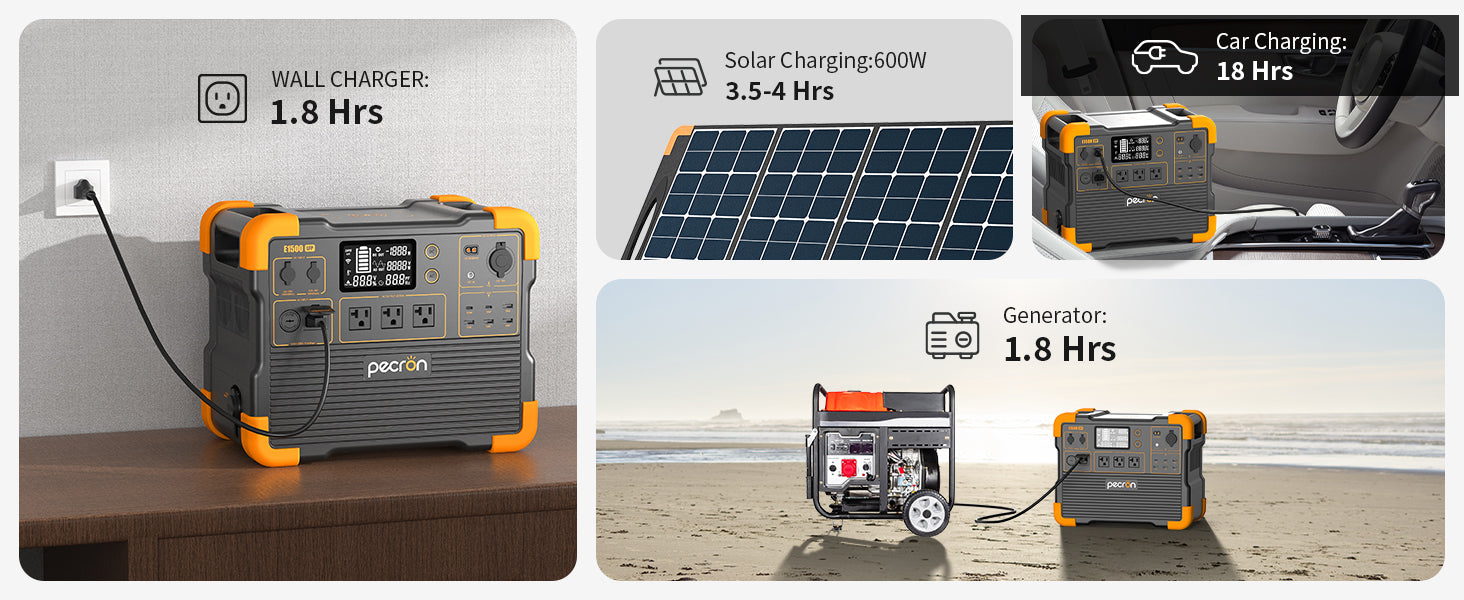 PECRON E1500LFP Expandable Portable Power Station 2200W 1536Wh - We The Collective