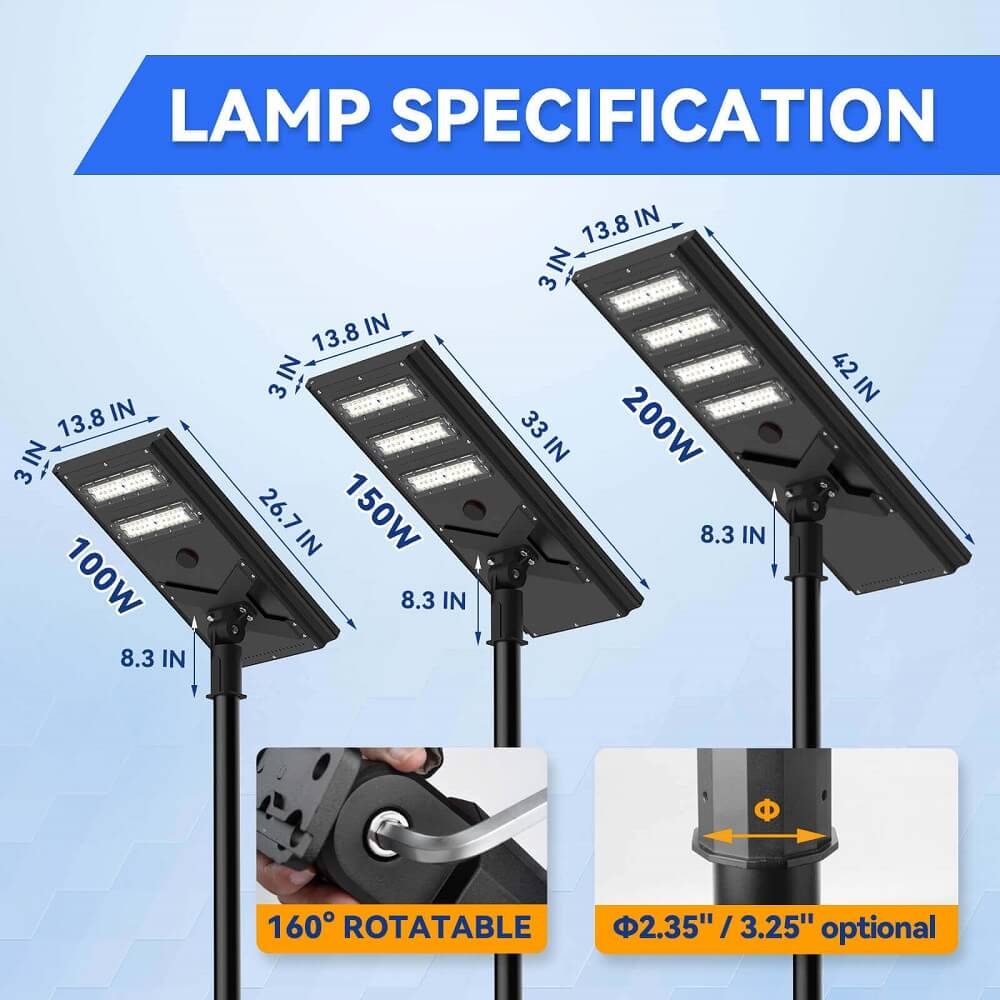 Commerical Solar Power LED Parking Lot Light - 2 Years Warranty - OVERLANDERS Outfitter