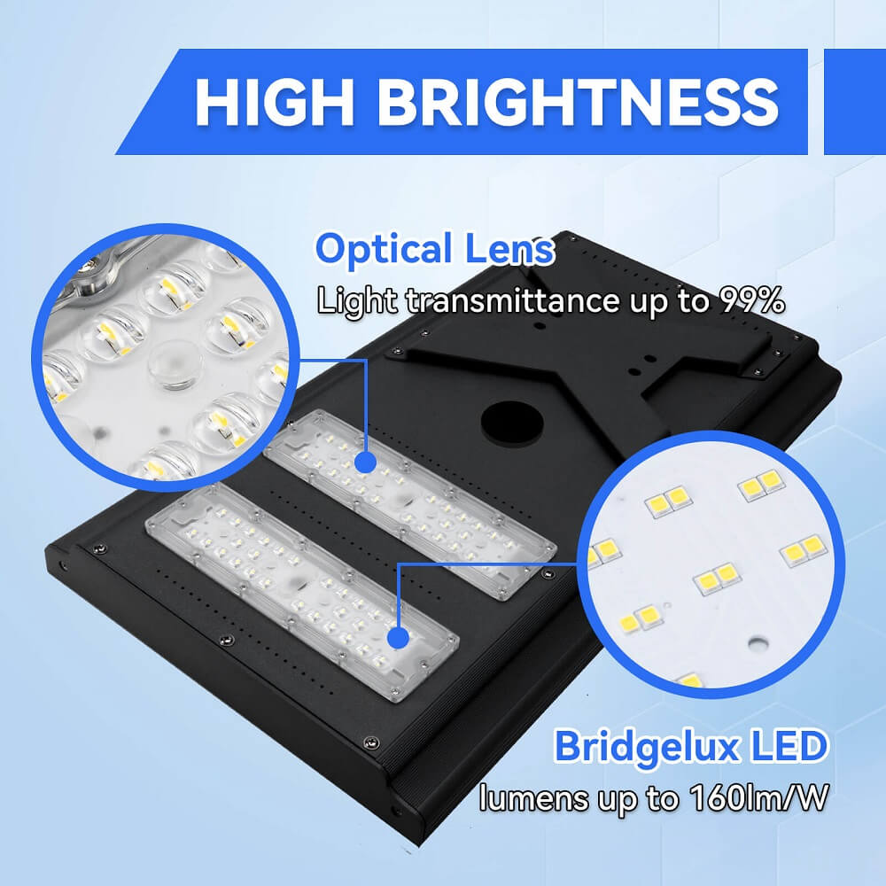 Commerical Solar Power LED Parking Lot Light - 2 Years Warranty - OVERLANDERS Outfitter
