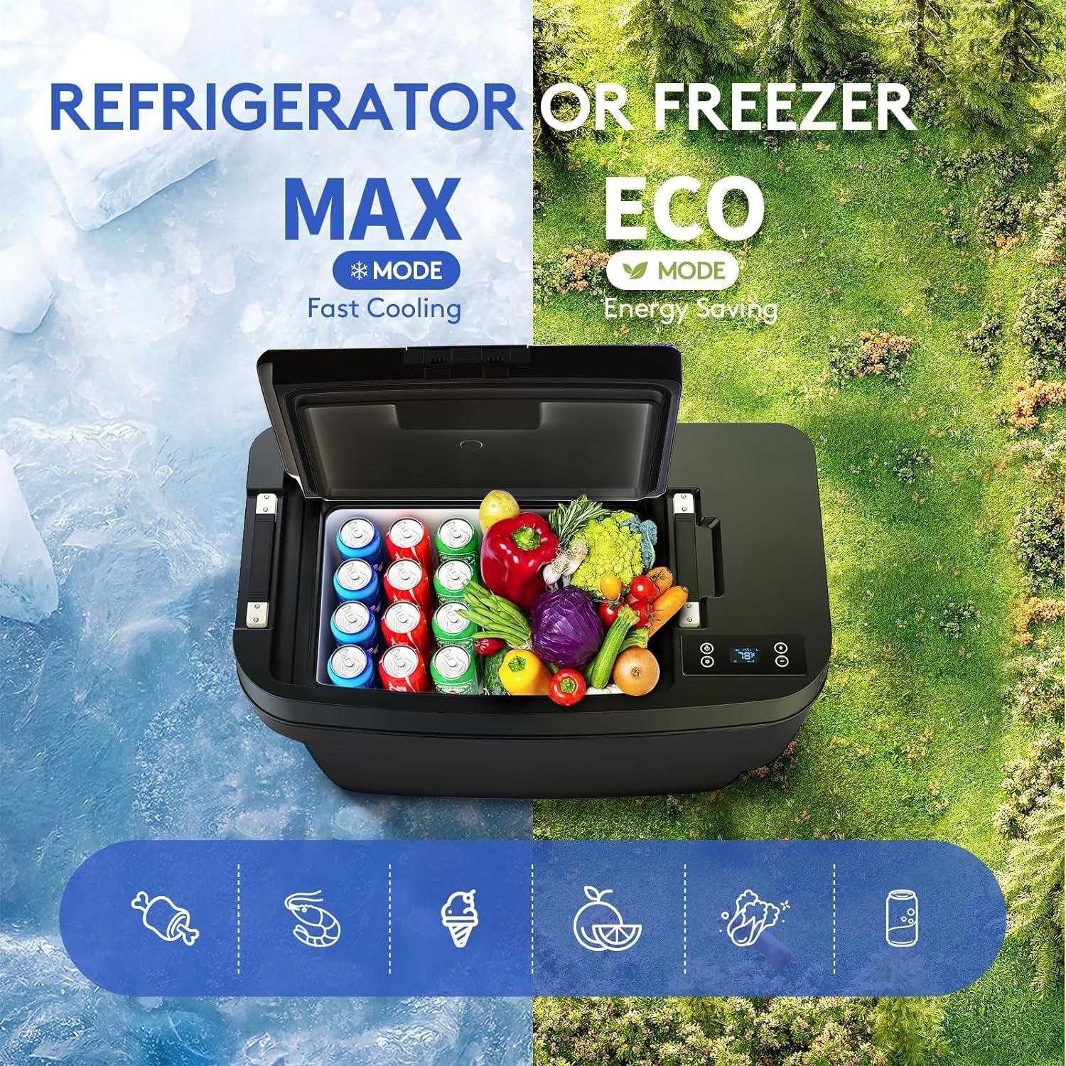 AcoPower TesFridge Portable Freezer – Specially Designed for Tesla Model Y - We The Collective