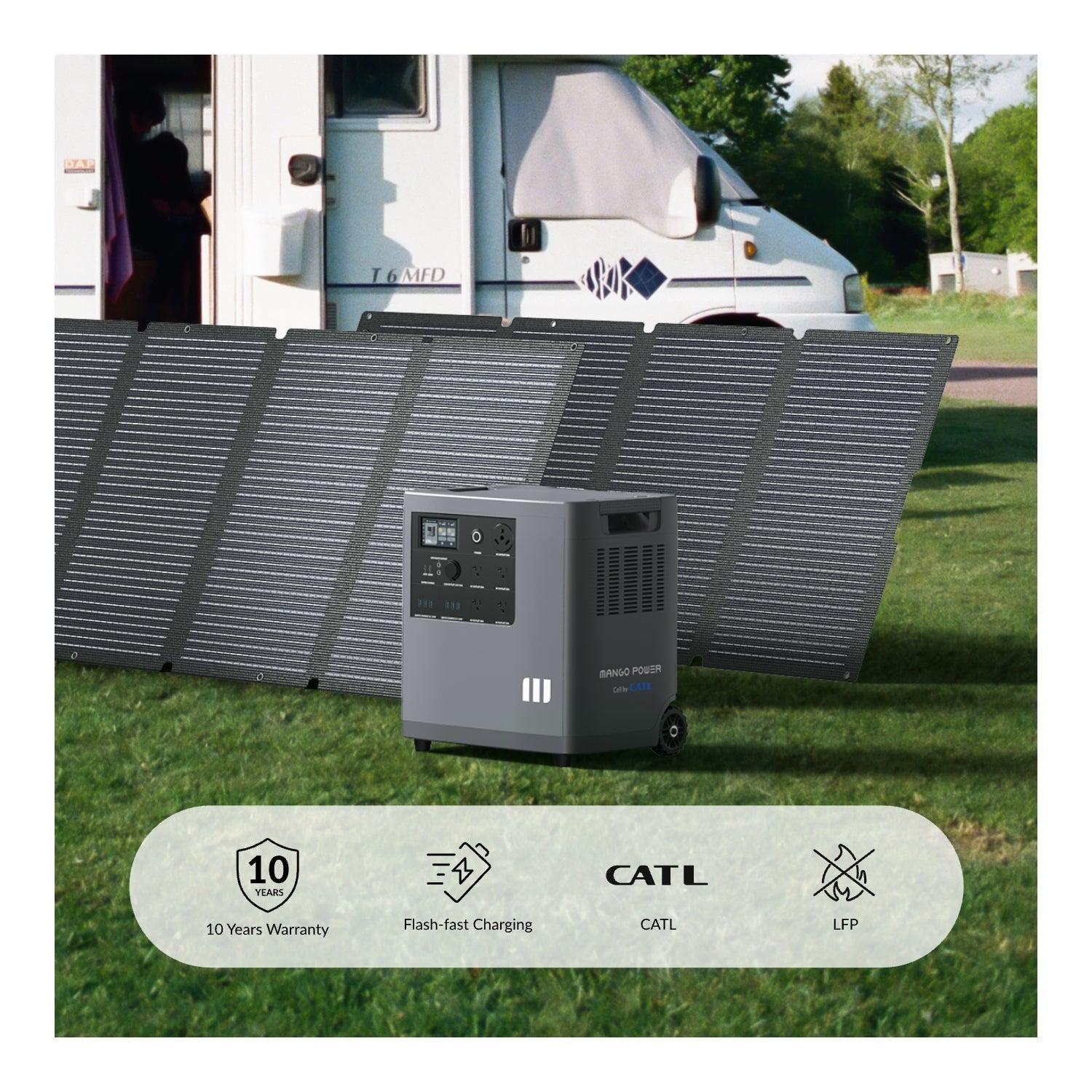 Mango Power E Home Backup and Portable Power Station - We The Collective