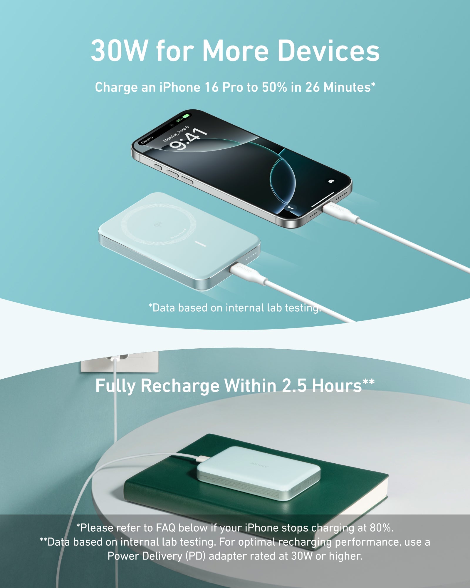 Anker MagGo Power Bank (10K, Slim) - We The Collective