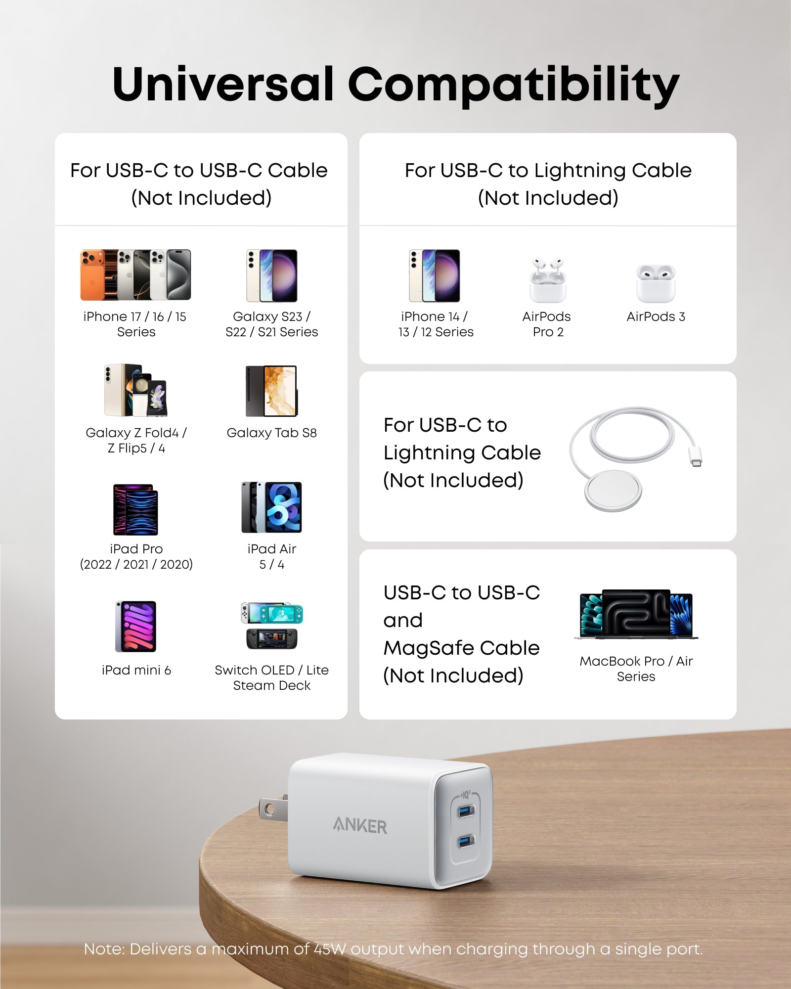 Anker <b>523</b> Charger (Nano 3, 47W) - We The Collective