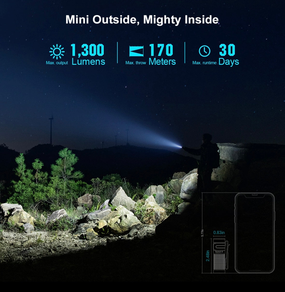 MUCITUP Olight Baton 4 EDC flashlight with 1300 lumens, compact rechargeable design, shown with its black body and textured grip