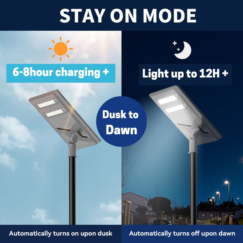 100 W 200W Commercial solar street light-Stay on - OVERLANDERS Outfitter
