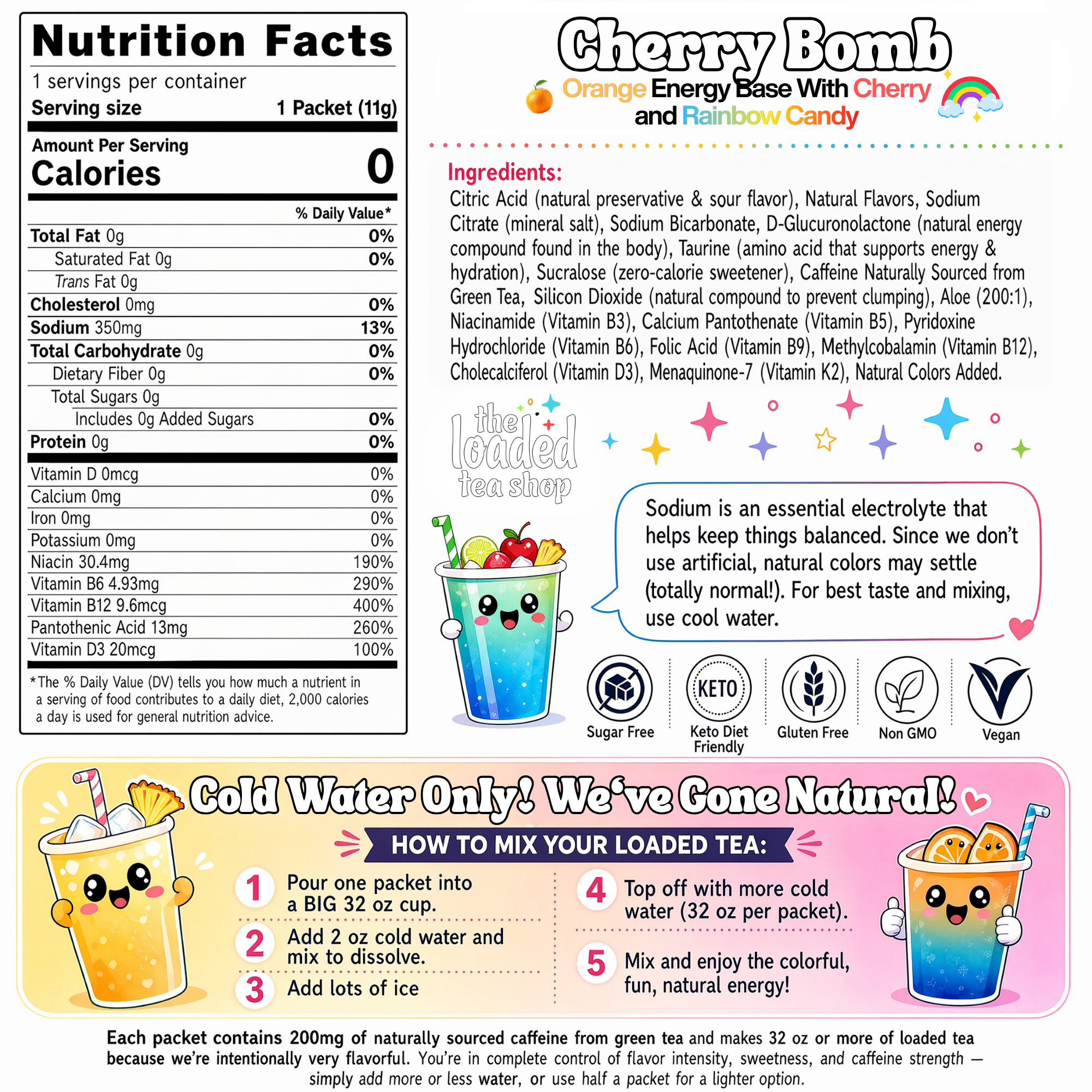 Cherry Bomb - OVERLANDERS Outfitter