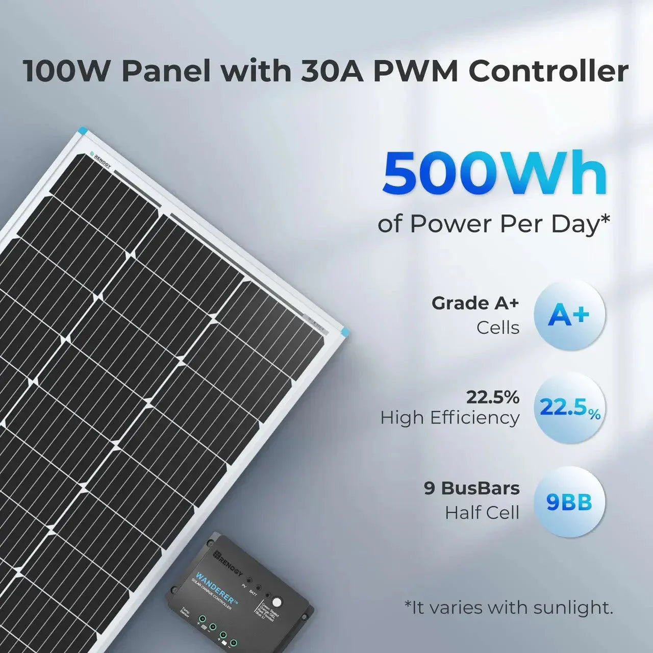 Renogy Starter Kit N-Type 100W 12V Solar Kit - OVERLANDERS Outfitter