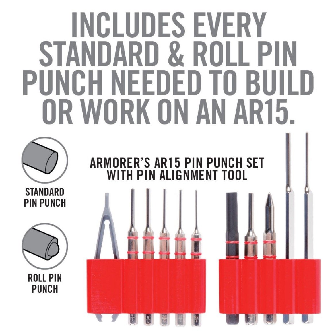 AR15 Armorer’s Master Kit™ by HCC Tactical, featuring cleaning tools and maintenance equipment for firearms.