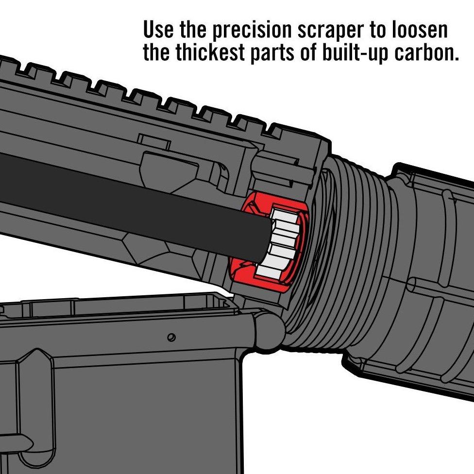Chamber Boss™ – AR15 - We The Collective