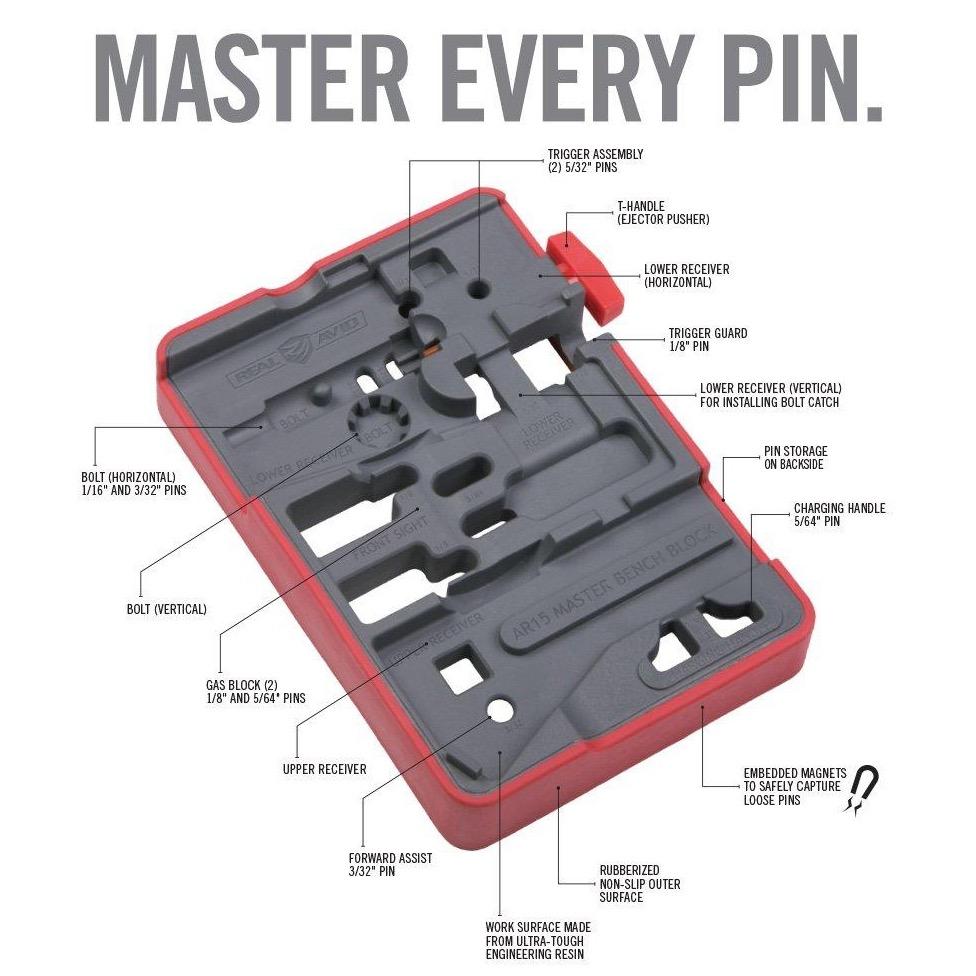 HCC Tactical AR15 Master Bench Block used for firearm cleaning and maintenance, featuring durable construction and multiple support slots.