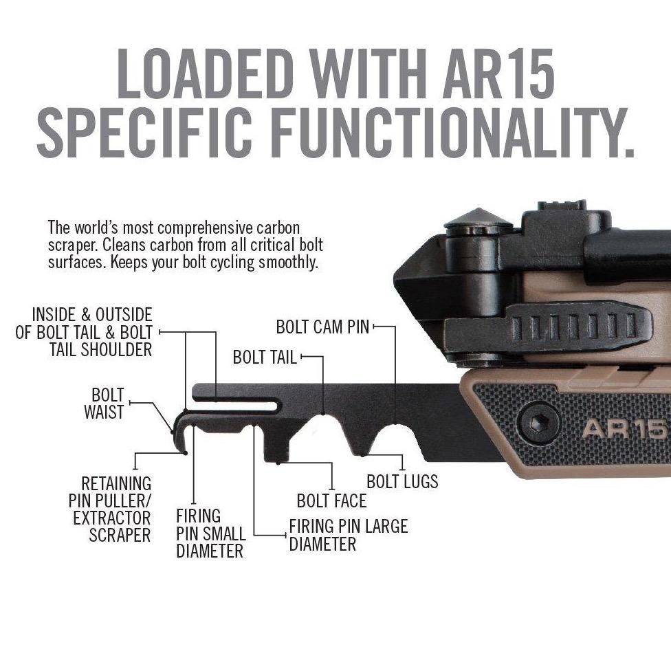 HCC Tactical AR15 Tool™ for cleaning and maintenance, showcasing the multi-functional design and durable materials.