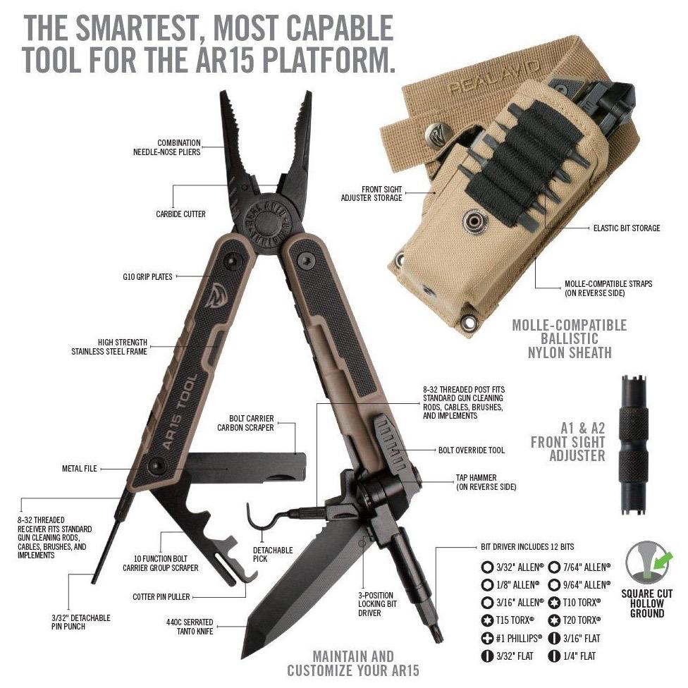 AR15 Tool™ by HCC Tactical, a compact tool for cleaning and maintenance of AR-15 rifles, displayed on a wooden surface.