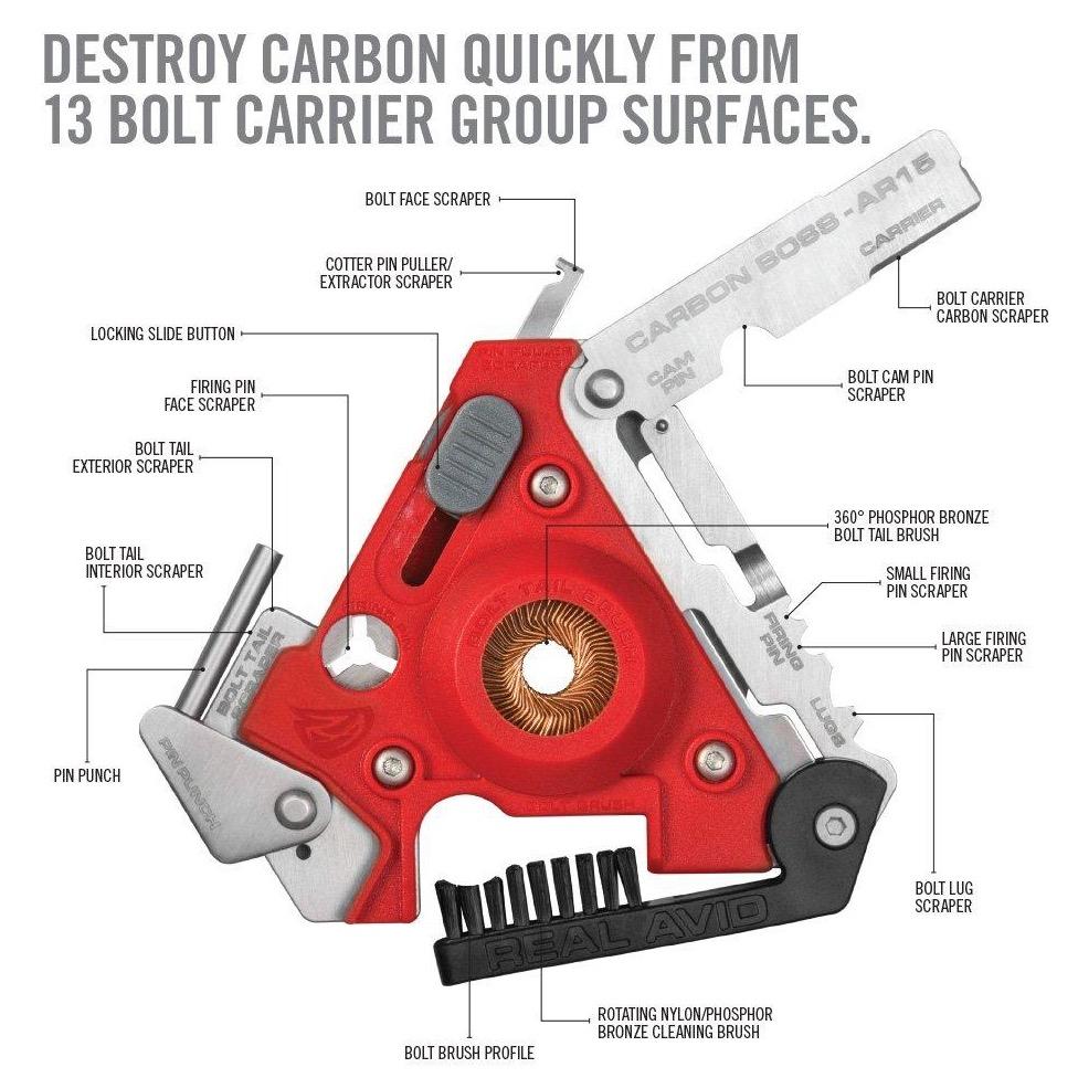 Carbon Boss®- AR15 - We The Collective