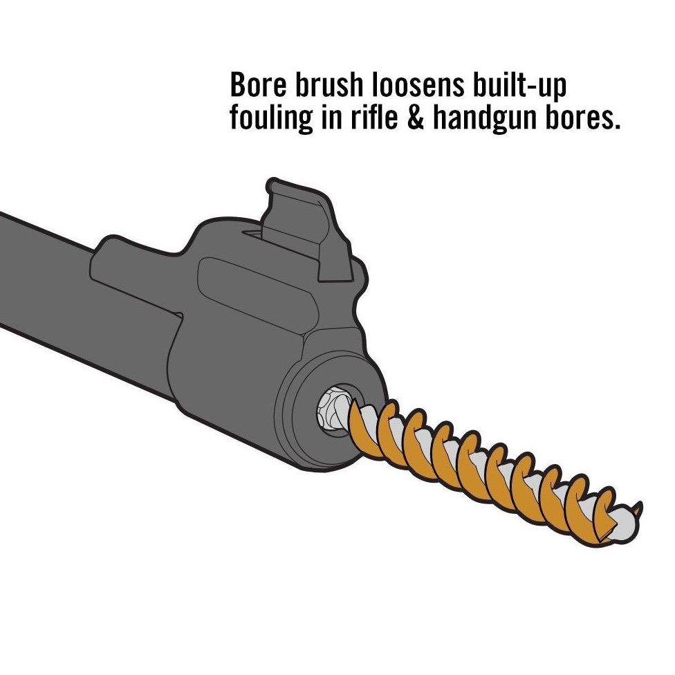 Gun Boss® Pro – Universal Gun Cleaning Kit - We The Collective