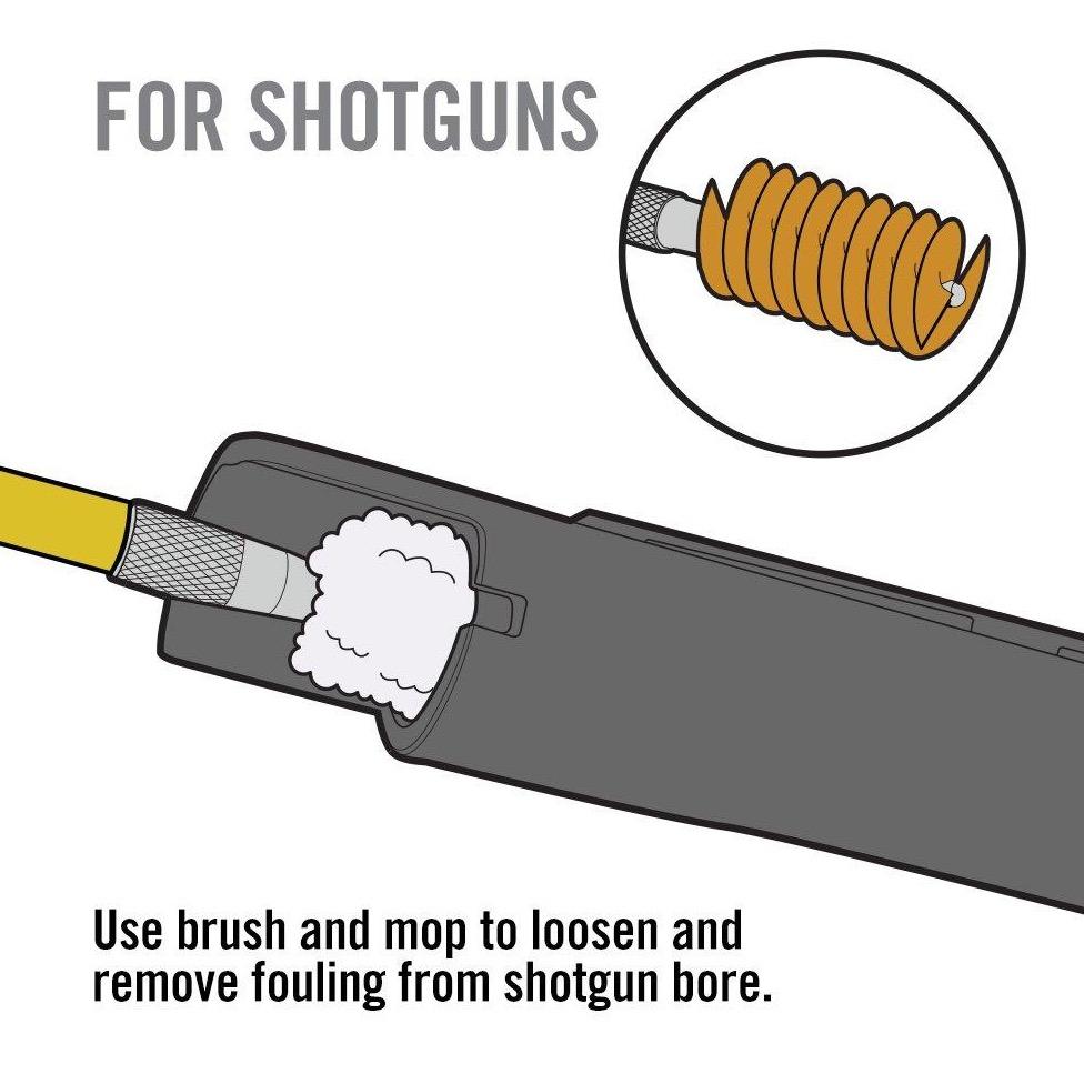 Gun Boss® Pro – Universal Gun Cleaning Kit - We The Collective