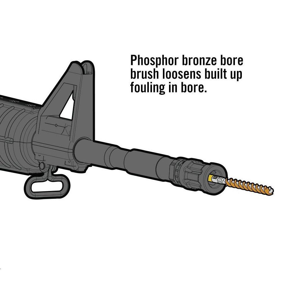 Gun Boss® Pro AR15 Cleaning Kit - We The Collective