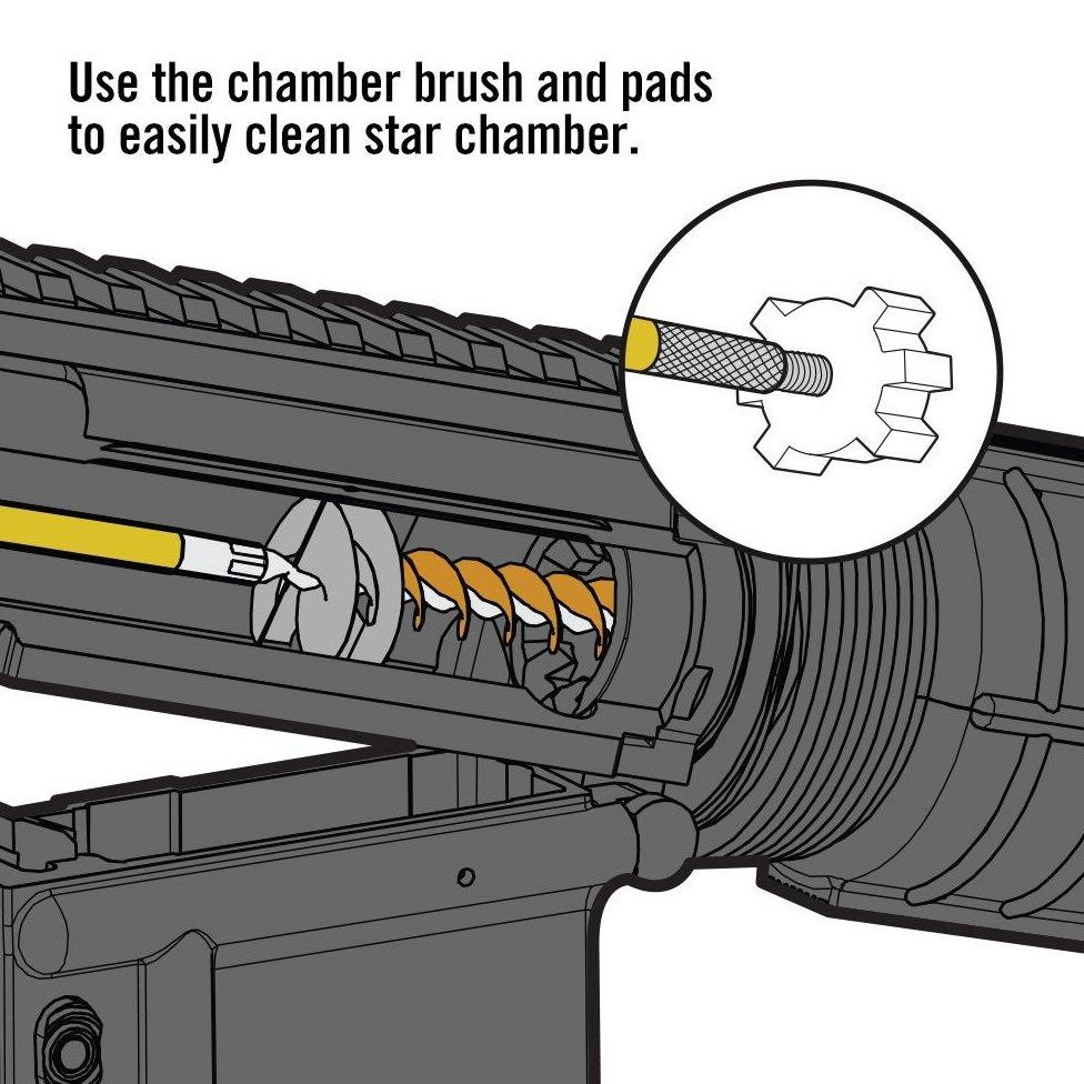 Gun Boss® Pro AR15 Cleaning Kit - We The Collective