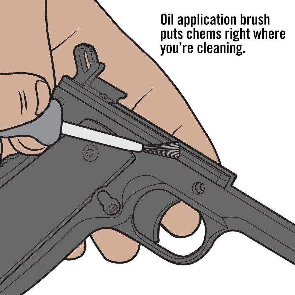 Gun Boss® Pro Precision Cleaning Tools - We The Collective