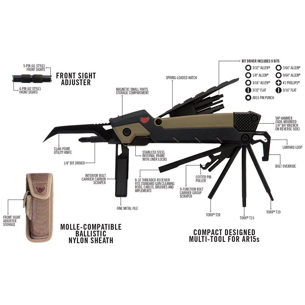Gun Tool Pro® – AR15 - We The Collective