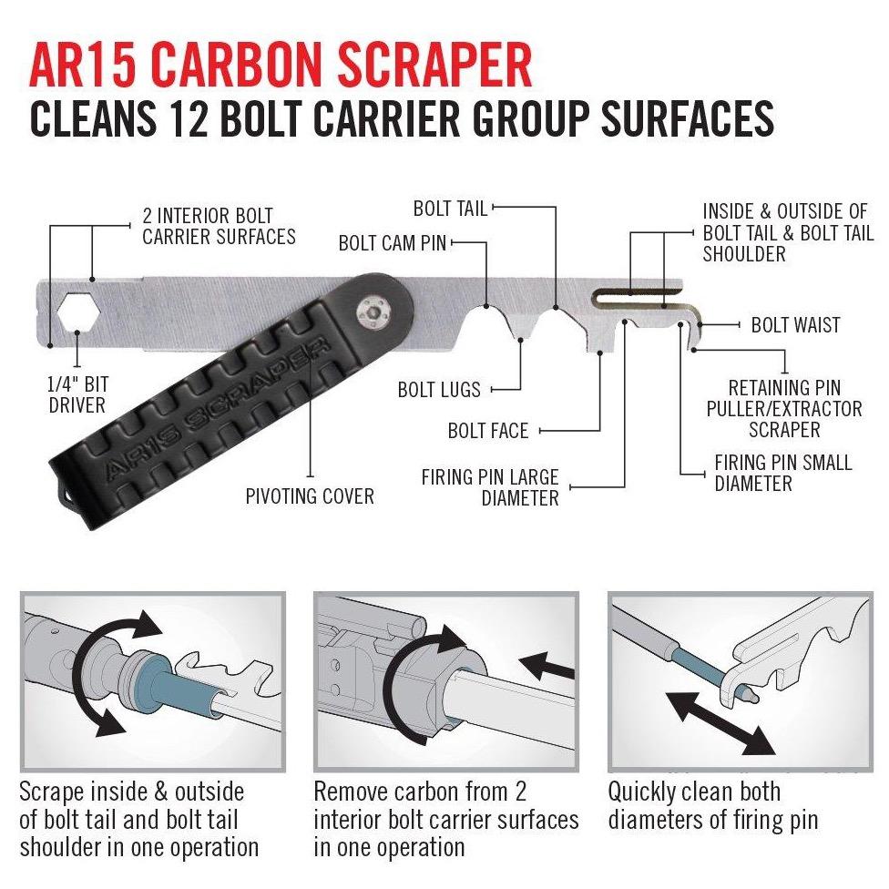 Master Cleaning Station™ – AR15 (Cleaning Kit) - We The Collective