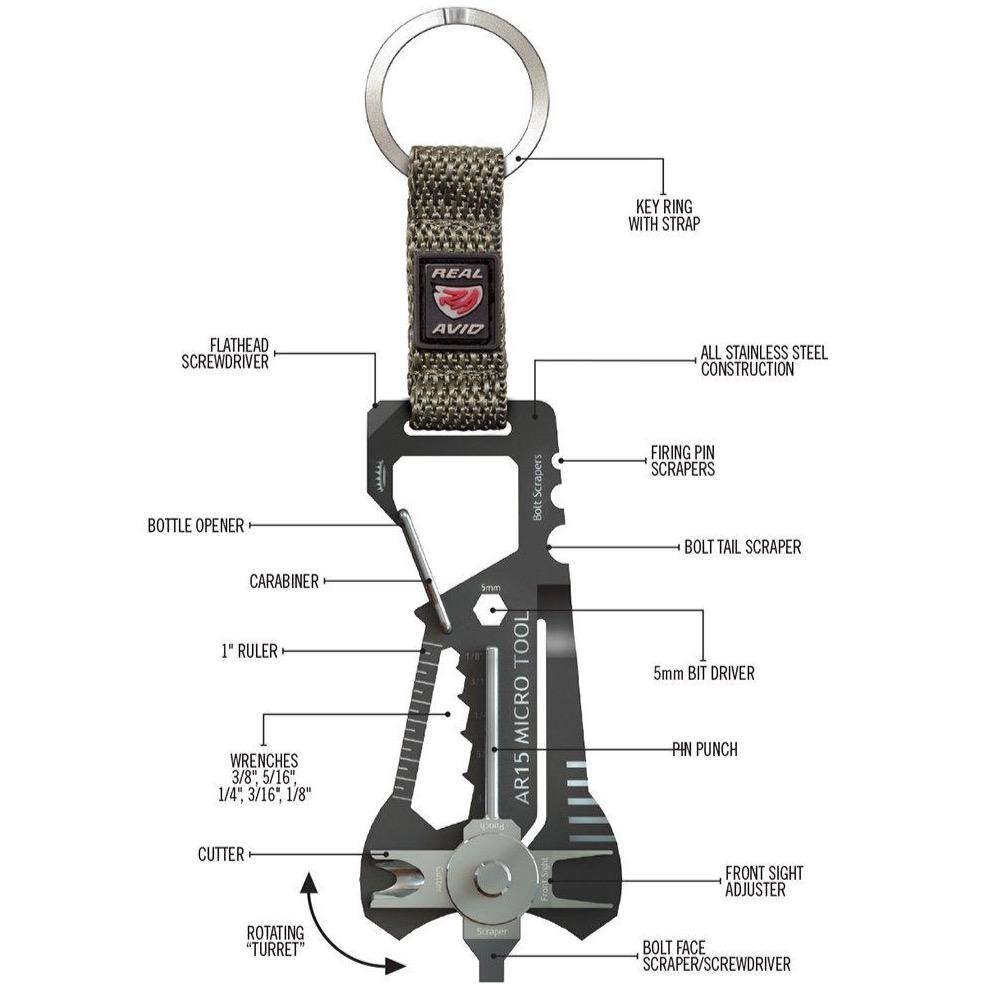 AR15 Micro Tool™ - We The Collective