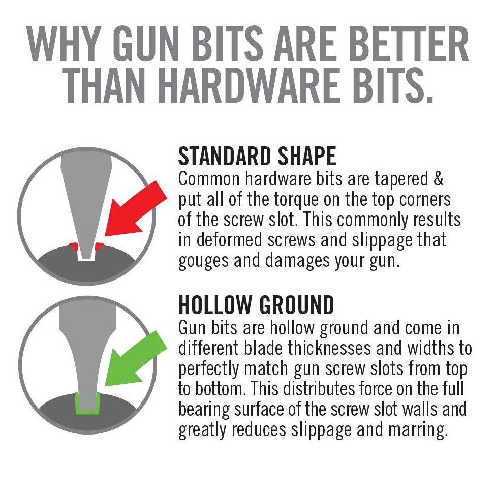 HCC Tactical Smart Drive 90™ cleaning and maintenance tool, compact device with ergonomic design for efficient use.