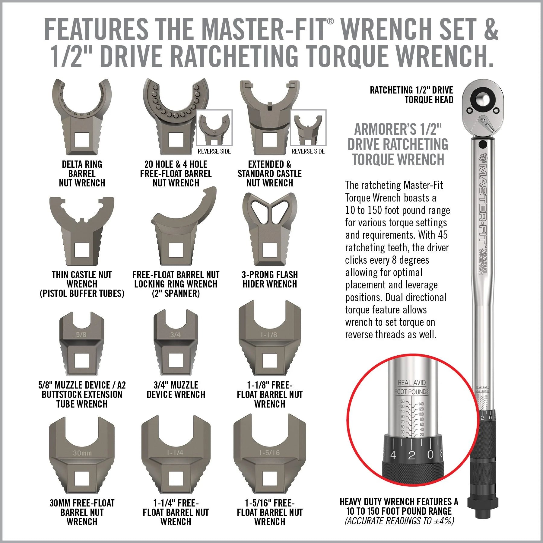 Armorer’s Master Kit – AR15 Pro - We The Collective