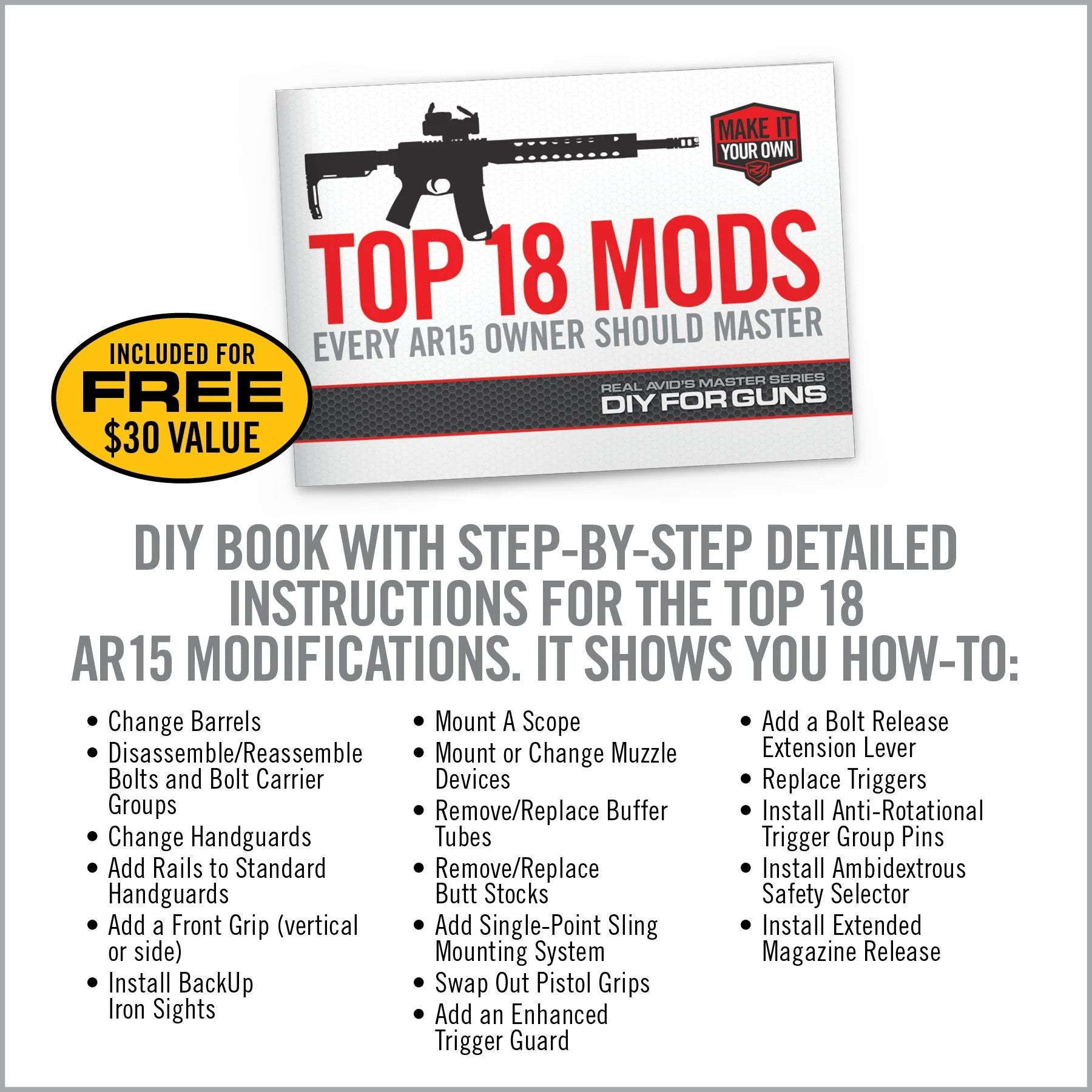 Armorer’s Master Kit – AR15 Pro - We The Collective