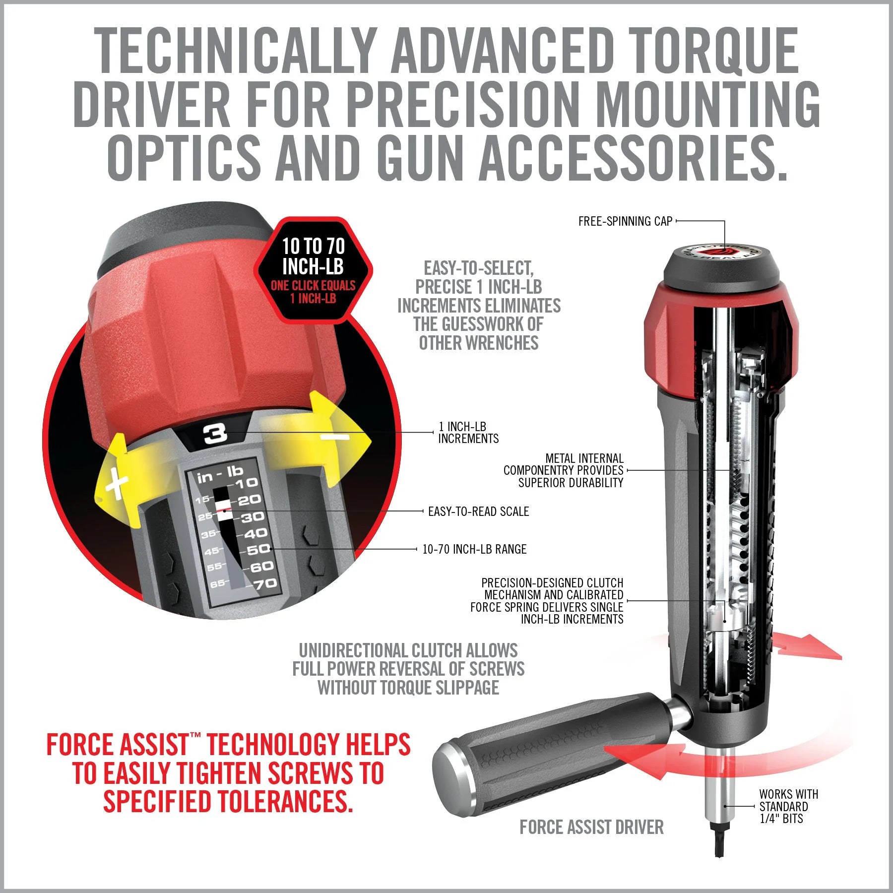Master Grade Scope Mounting and Bore Sighting Kit - We The Collective