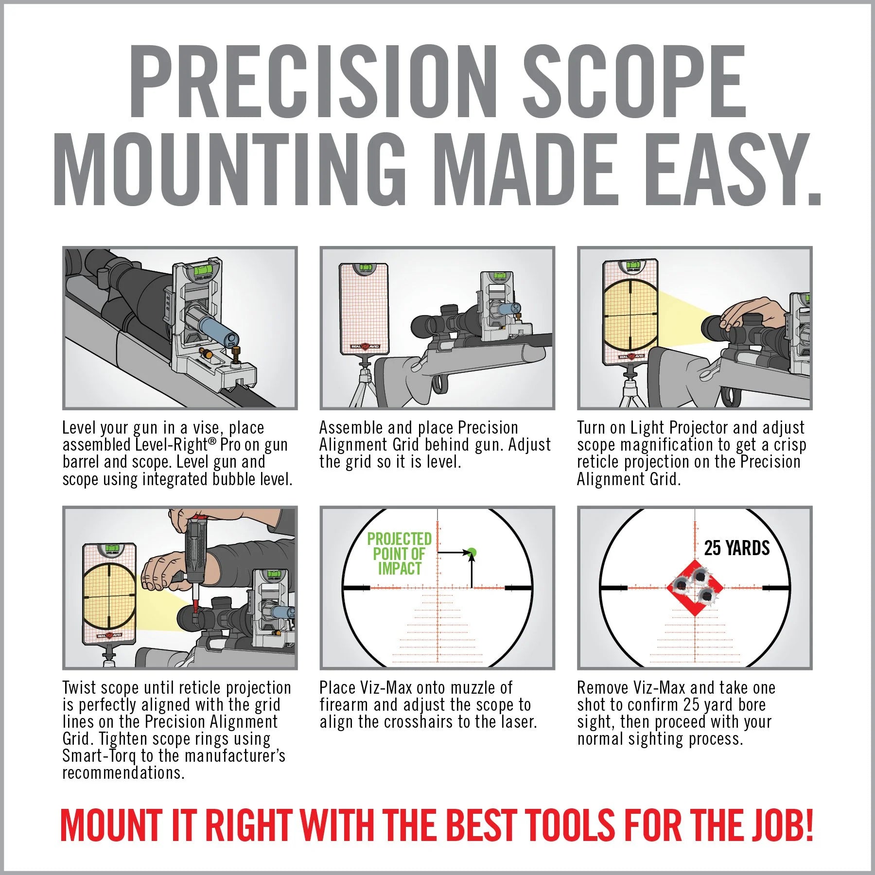 Master Grade Scope Mounting and Bore Sighting Kit - We The Collective