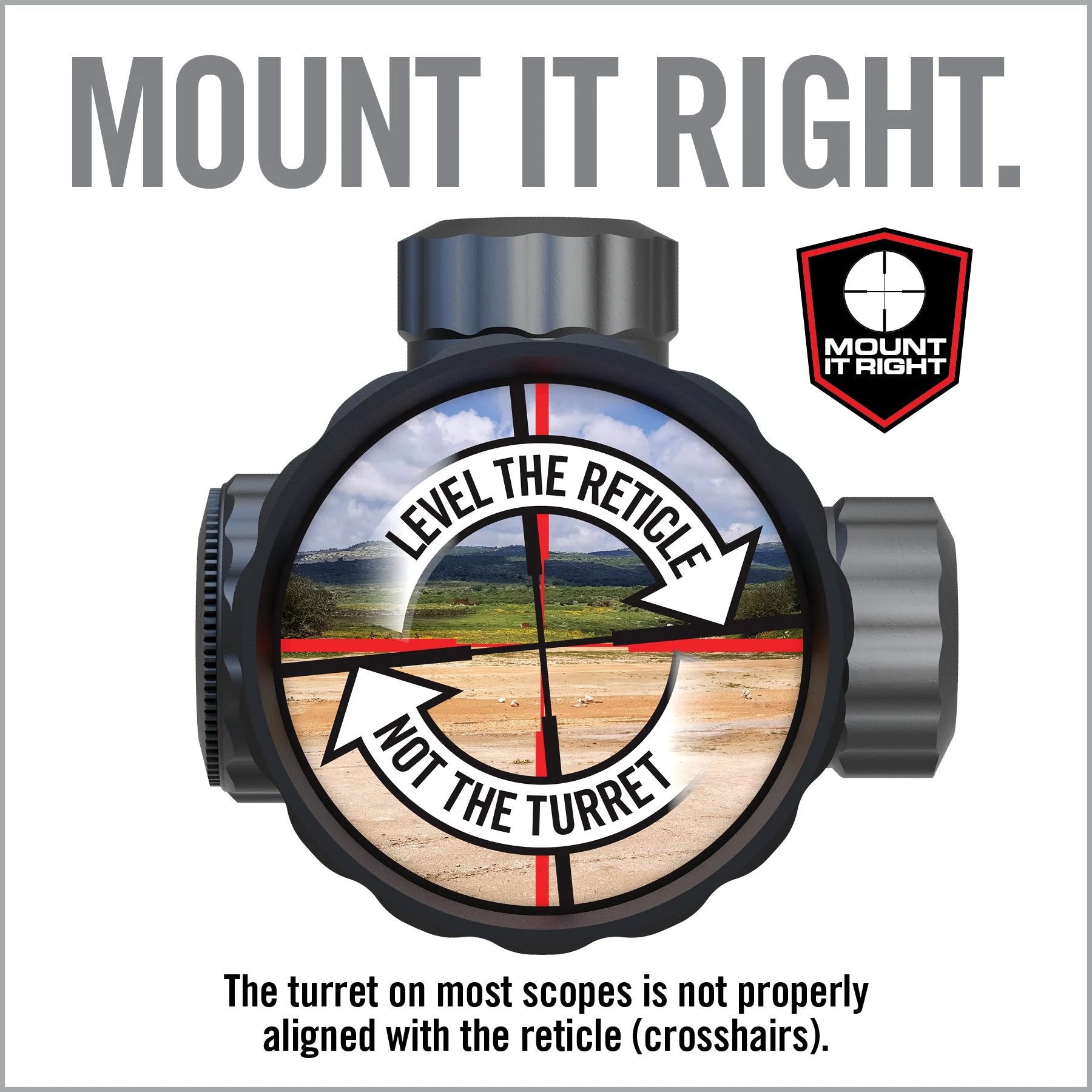 Master Grade Scope Mounting and Bore Sighting Kit - We The Collective