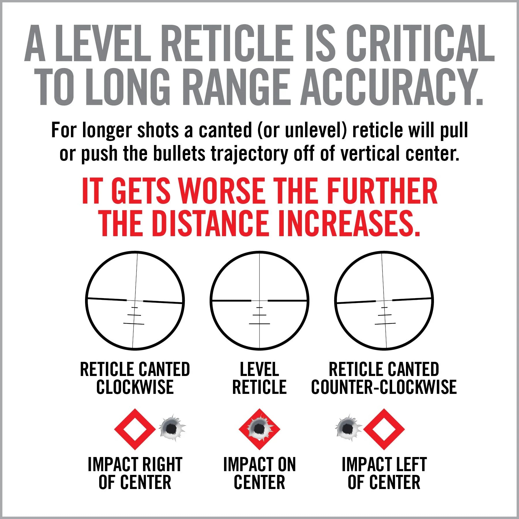 Master Grade Scope Mounting and Bore Sighting Kit - We The Collective