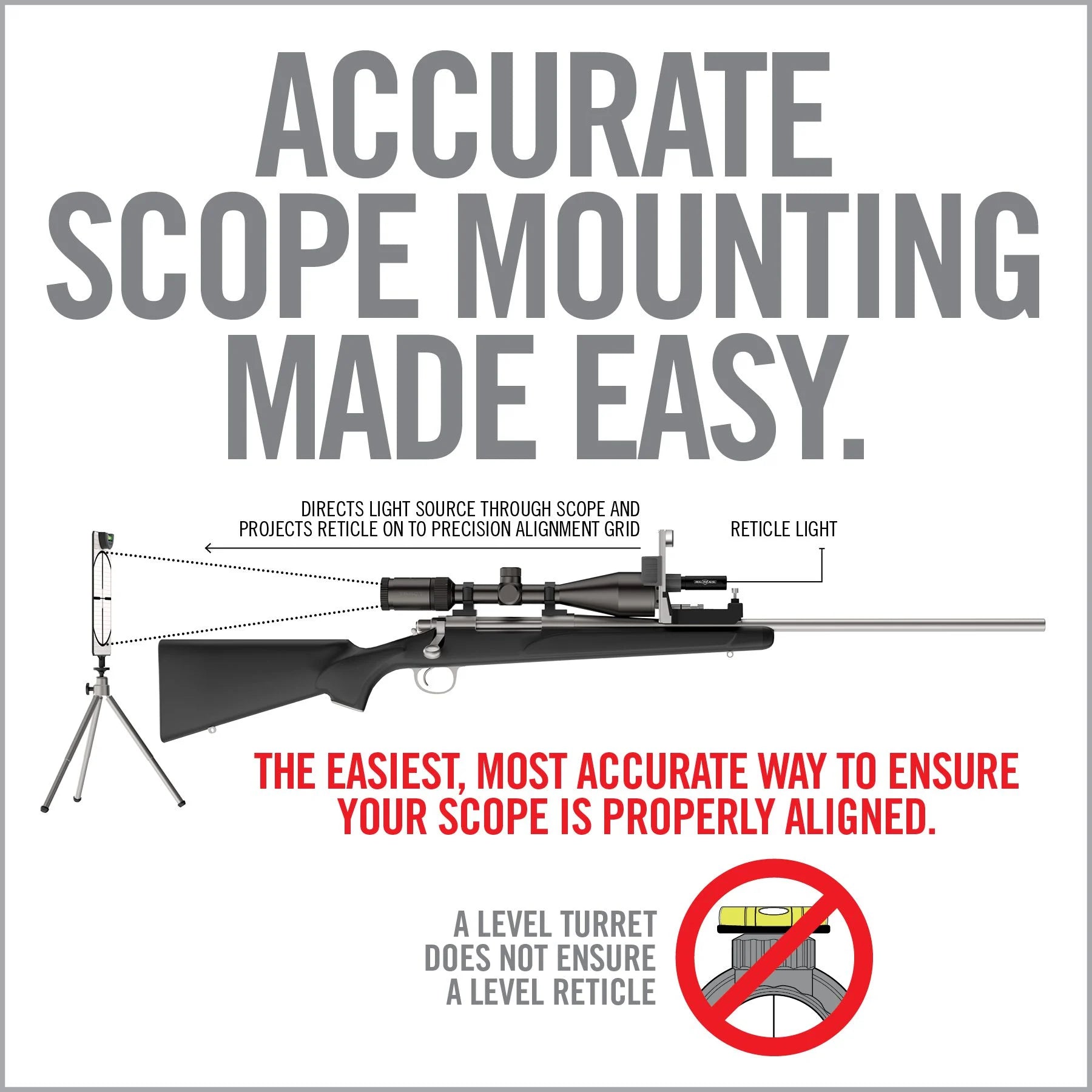 Master Grade Scope Mounting and Bore Sighting Kit - We The Collective