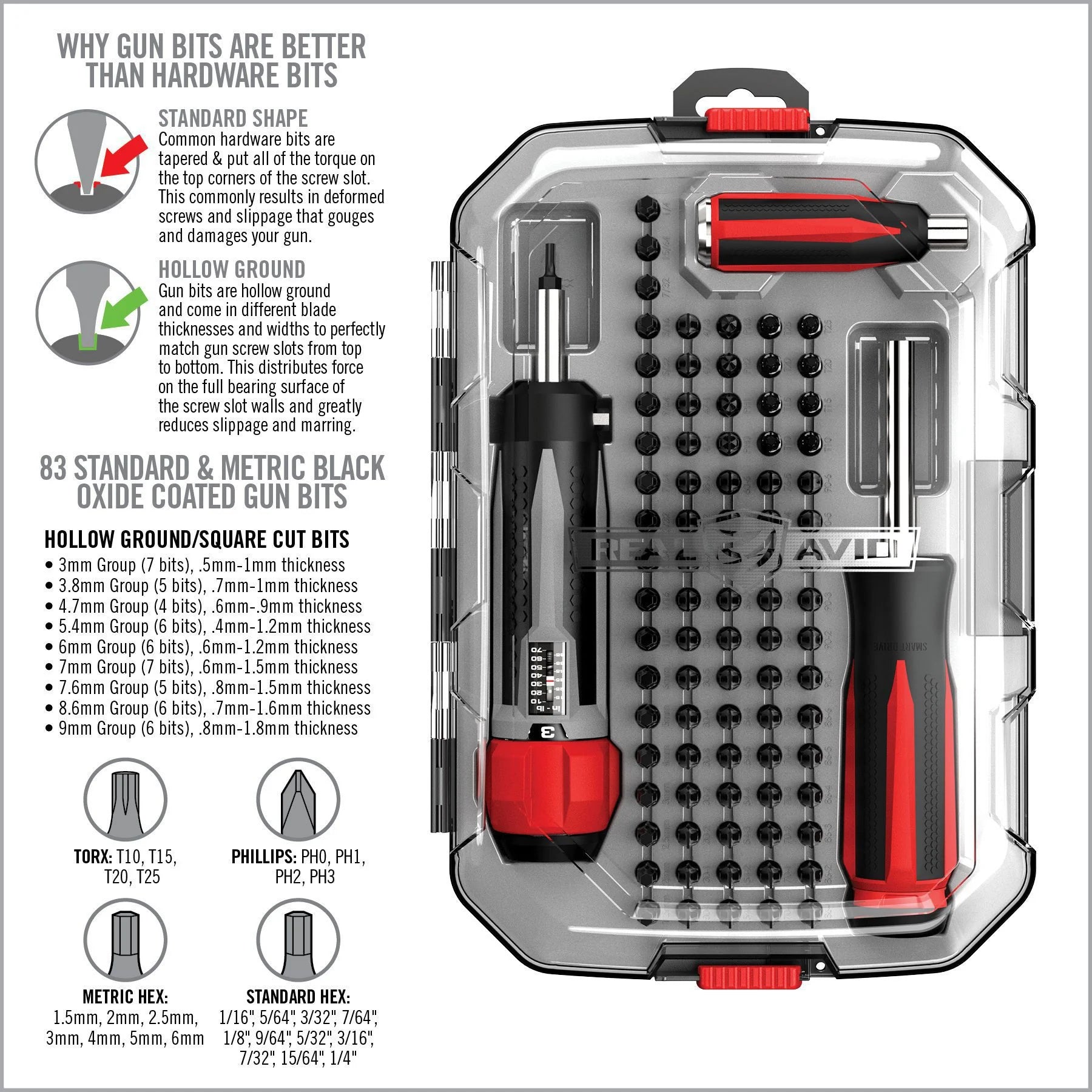 Smart-TORQ & Driver Master Set - We The Collective