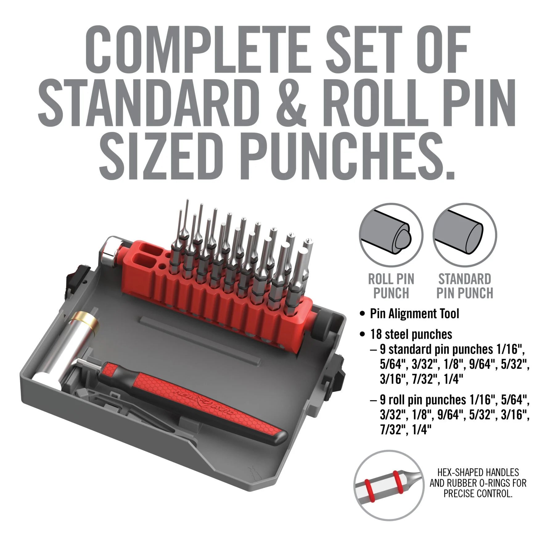 Master Bench Block® Pro Kit - We The Collective