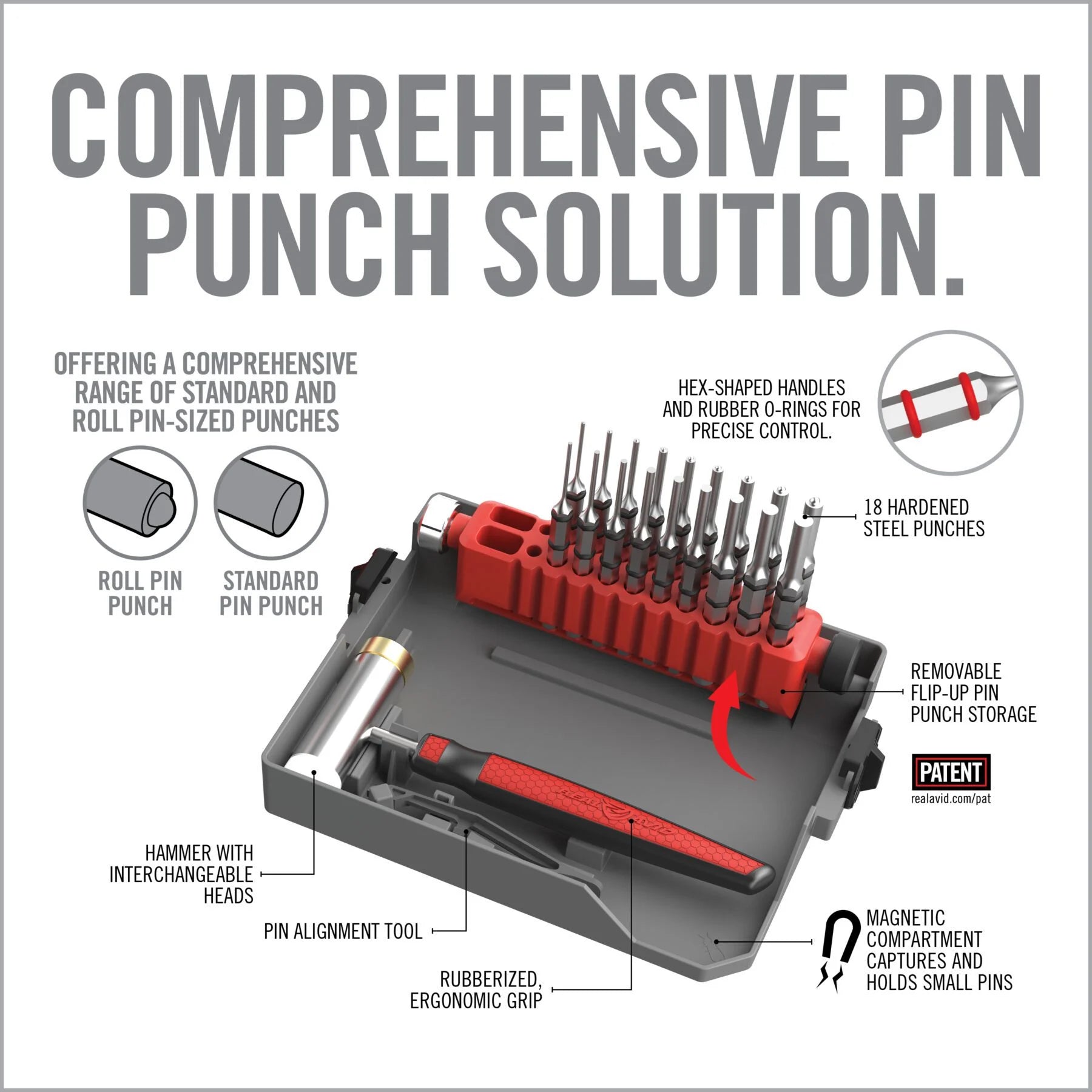 Master Bench Block® Pro Kit - We The Collective