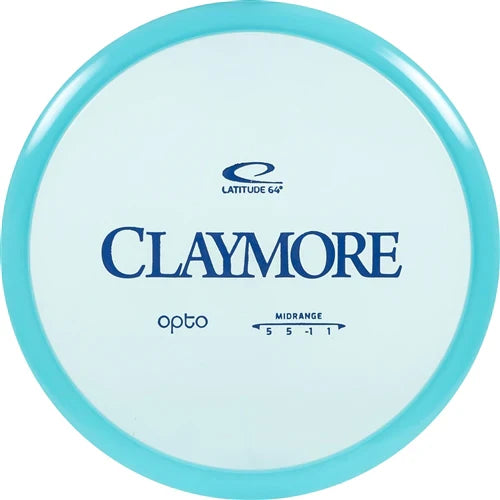 Opto Claymore - OVERLANDERS Outfitter