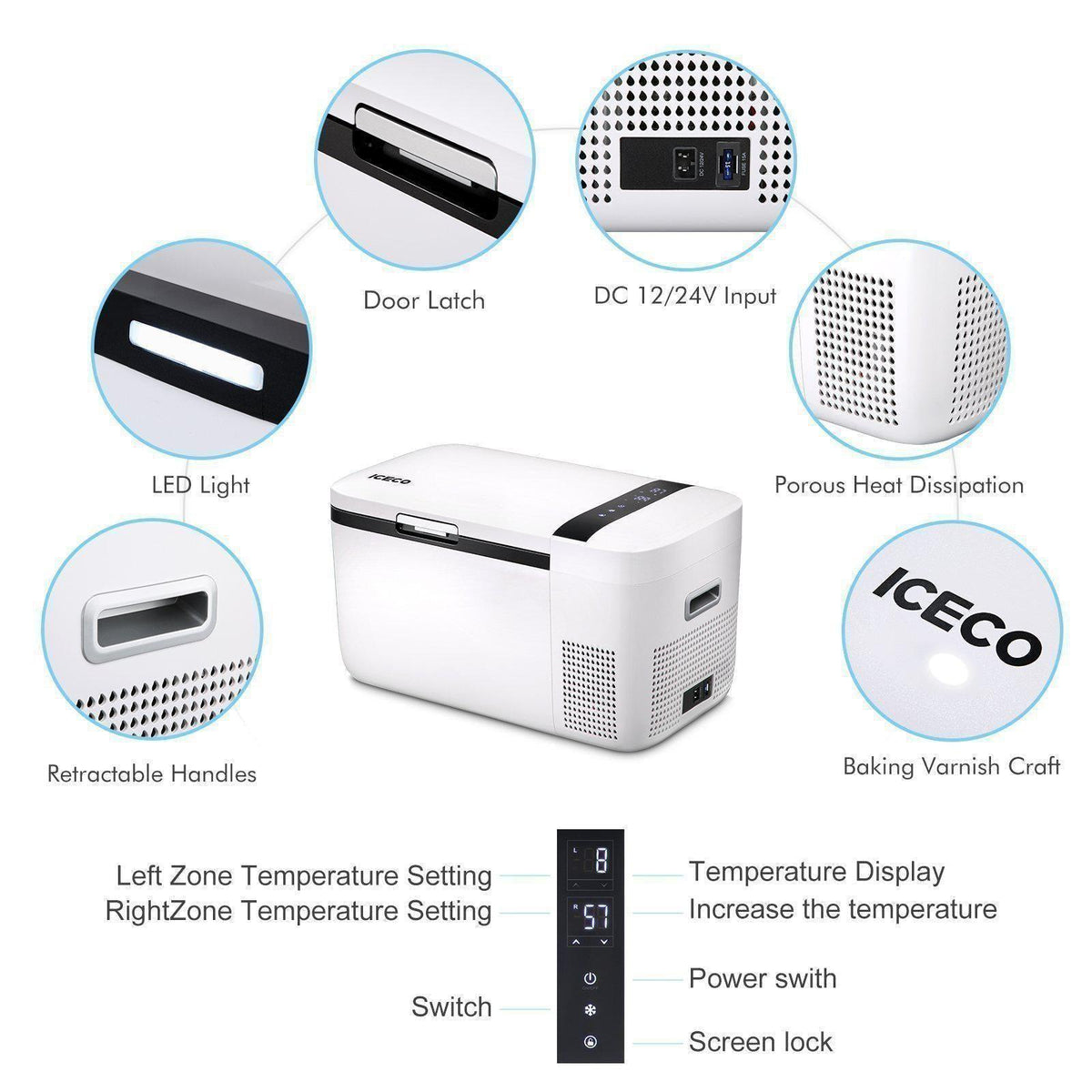 Inca Overland Outfitters GO20 Dual Zone 12V portable freezer by ICECO, white 20-liter compact refrigerator with dual temperature zones.