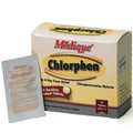 Box of Chlorphen allergy medicine with 24 tablets from QuakeKits, designed for relief of allergy symptoms and congestion.