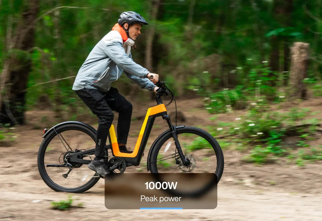 Urtopia Carbon Fusion Pro E-Bike - OVERLANDERS Outfitter