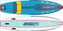 Backcountry Sportsman LB11 inflatable paddleboard with electric pump and accessories, ready for water adventure.