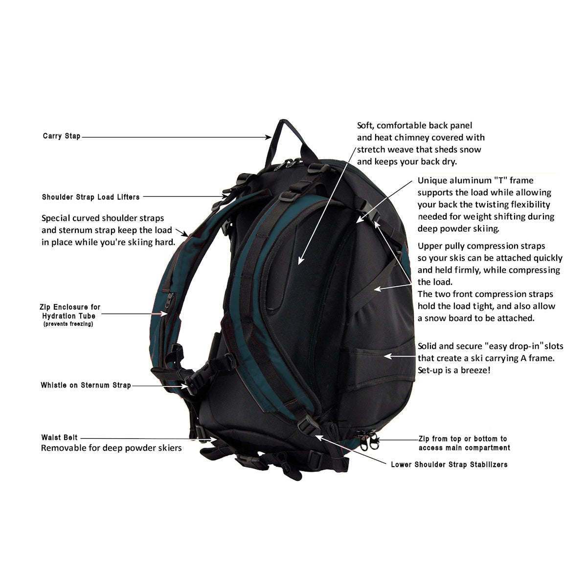 27 or 32 Liter Glide Ski Pack - OVERLANDERS Outfitter