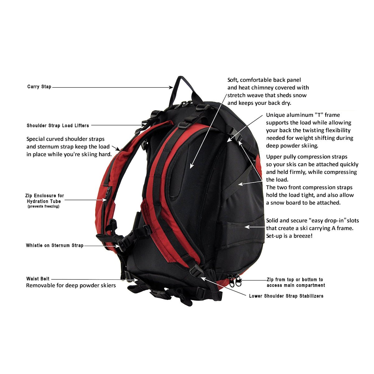 27 or 32 Liter Glide Ski Pack - OVERLANDERS Outfitter