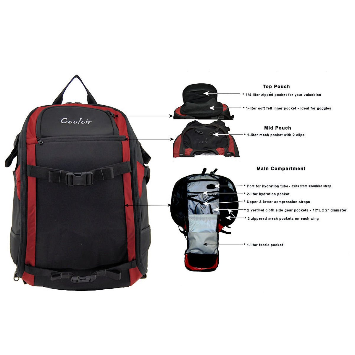 27 or 32 Liter Glide Ski Pack - OVERLANDERS Outfitter