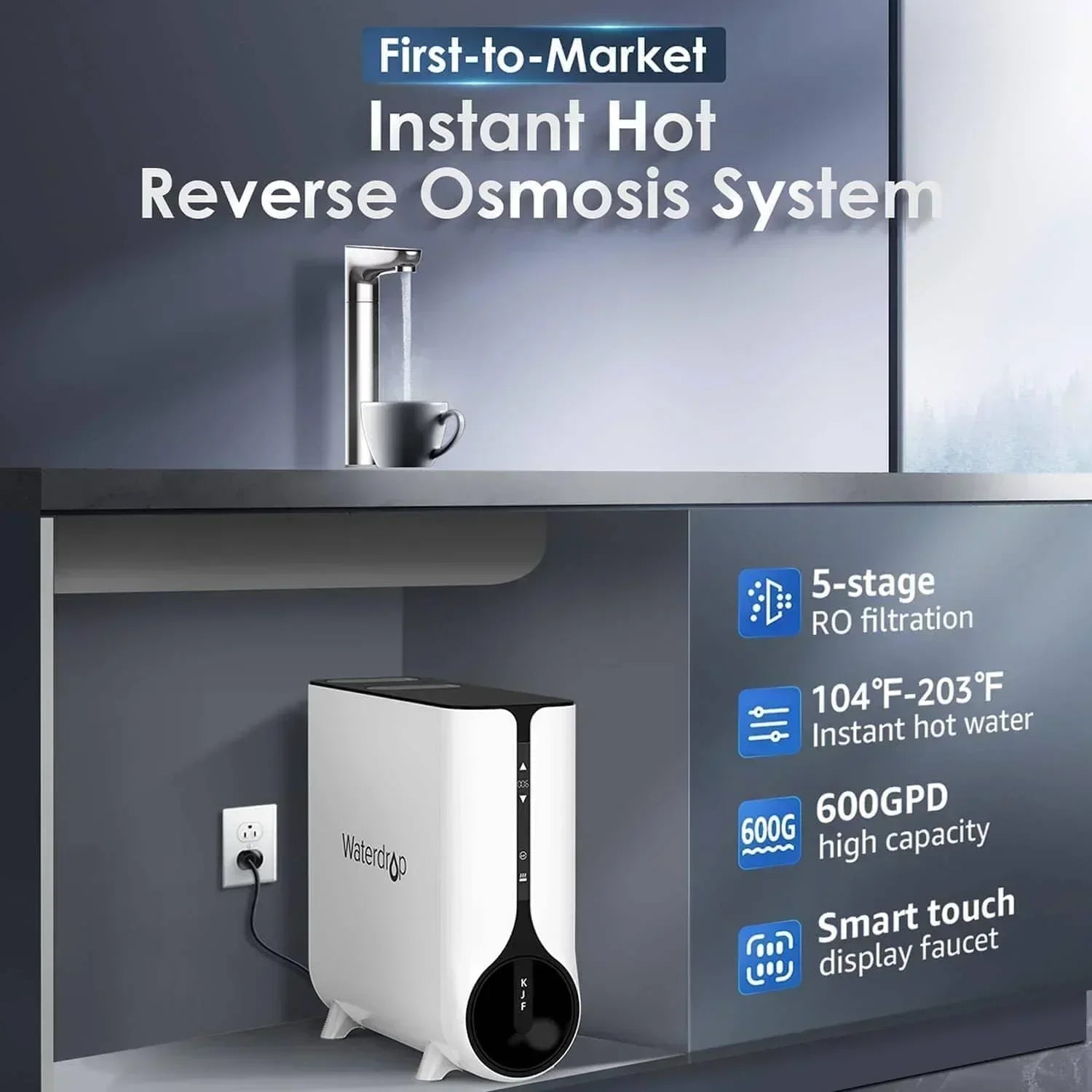 Green Vista Living Waterdrop Reverse Osmosis System with instant hot water dispenser, showing the sleek kitchen setup.