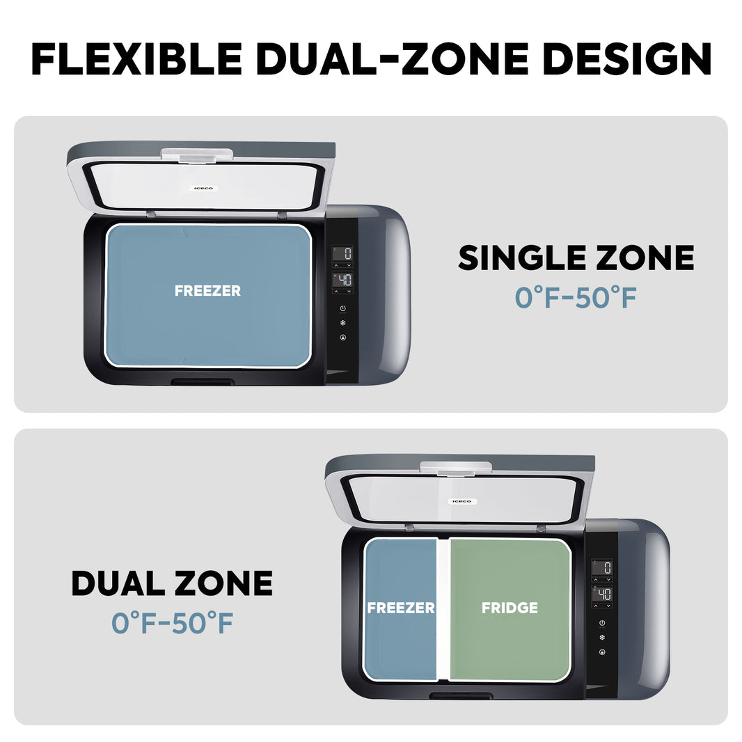 Inca Overland Outfitters GO20 Dual Zone 12V portable freezer with 20L capacity, showing its compact design and dual temperature zones.