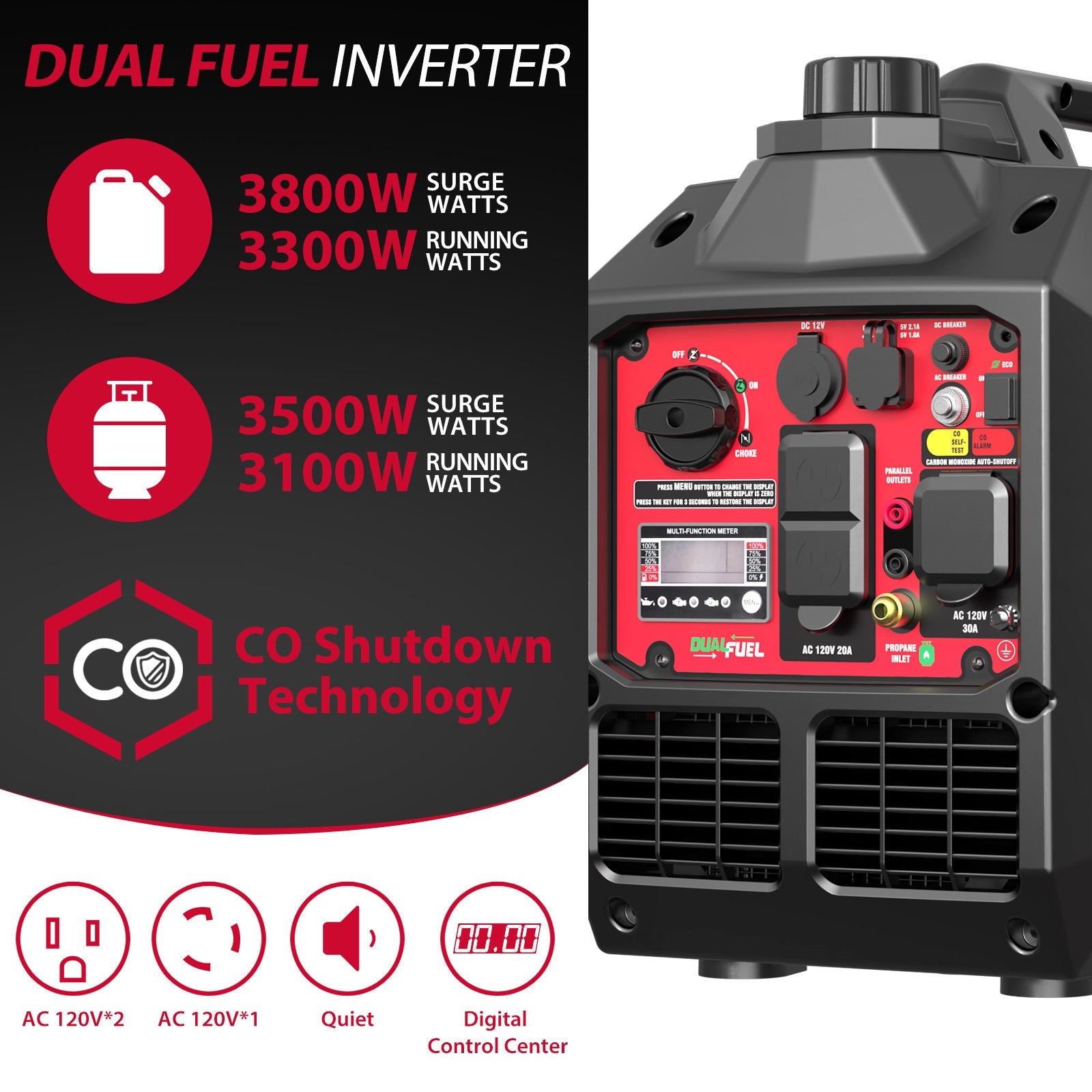 PowerSmart 3800W/3500W dual fuel inverter generator with CO alert, suitable for home and garden use, shown in the image.