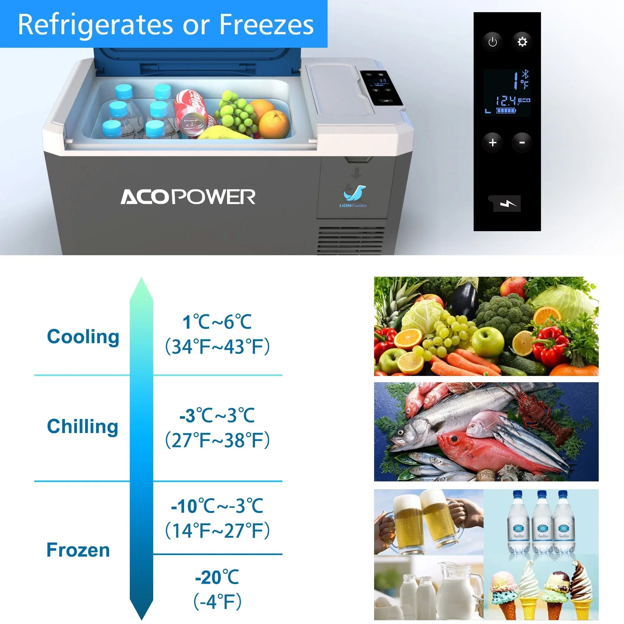 ACOPOWER LiONCooler Mini Solar Powered Car Fridge Freezer – 19 Quarts - We The Collective