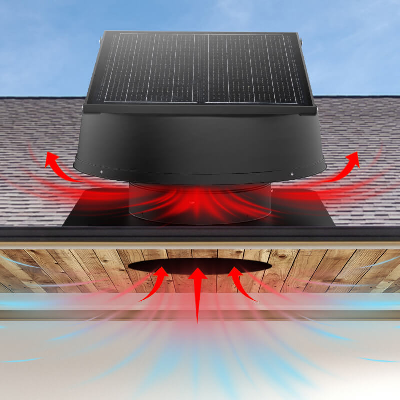 12" Solar Attic Vent Fan -55W - OVERLANDERS Outfitter